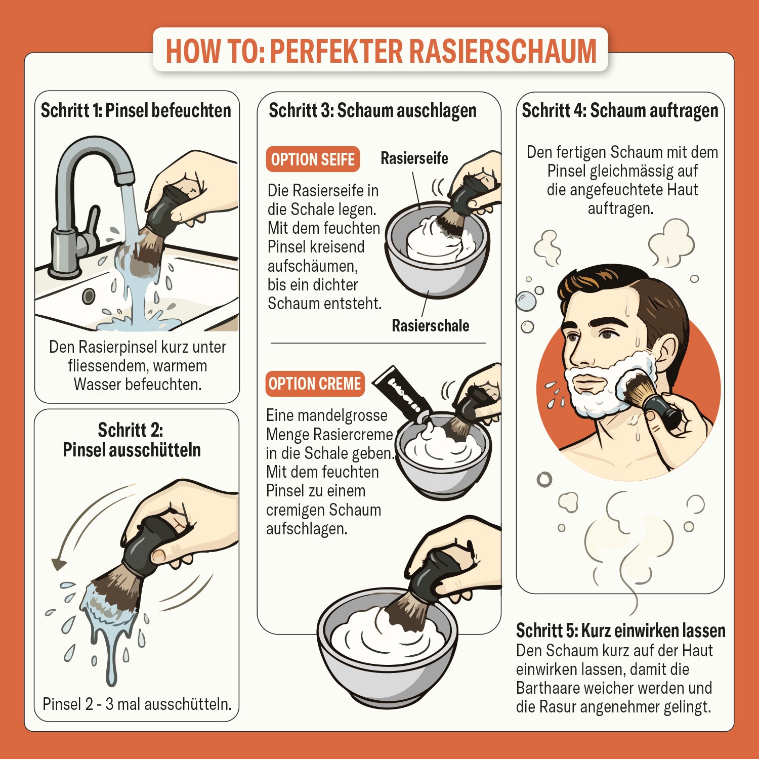 How To: Perfekter Rasierschaum