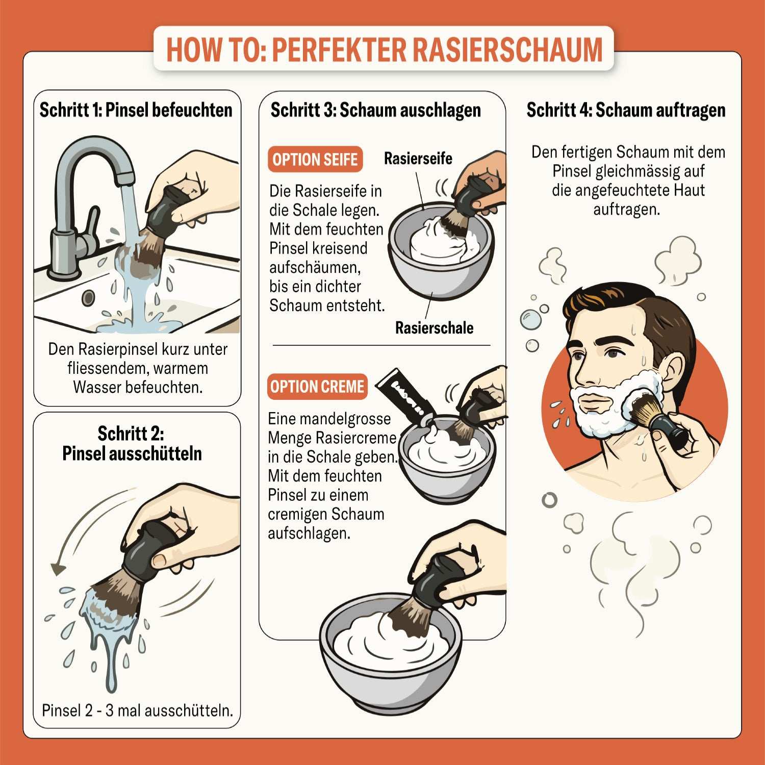 How To: Perfekter Rasierschaum